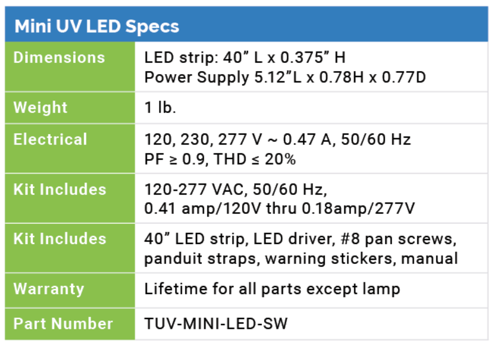 Fresh-Aire UV TUV-MINI-LED-SW Mini Split UV System w On/off on Sale