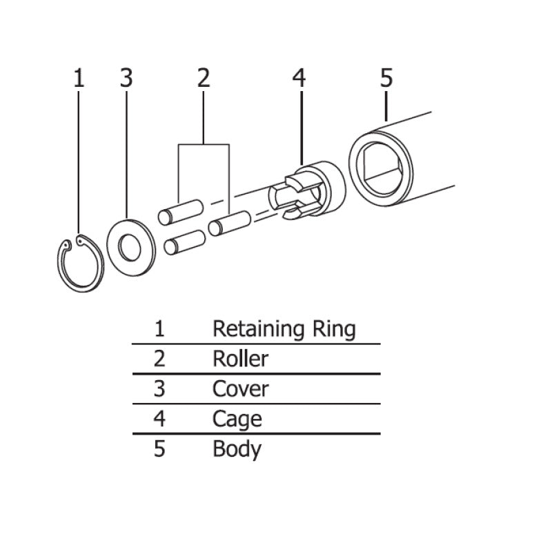 Ko-Ken 4100MRK-12 Renewal Kit For Screw and Stud Puller Fashion