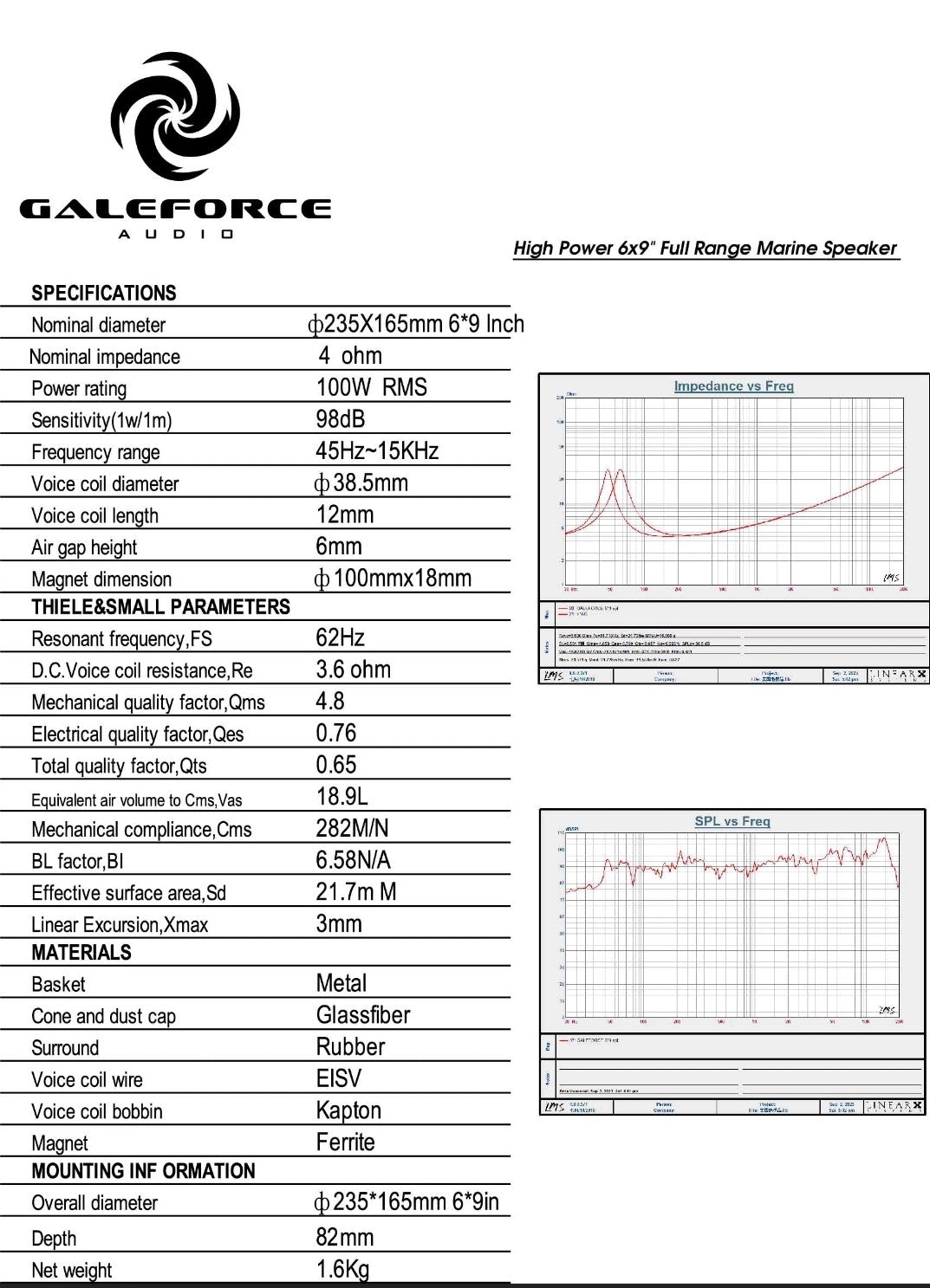 Galeforce Audio F-1 6×9″ Full Range Speaker Fashion