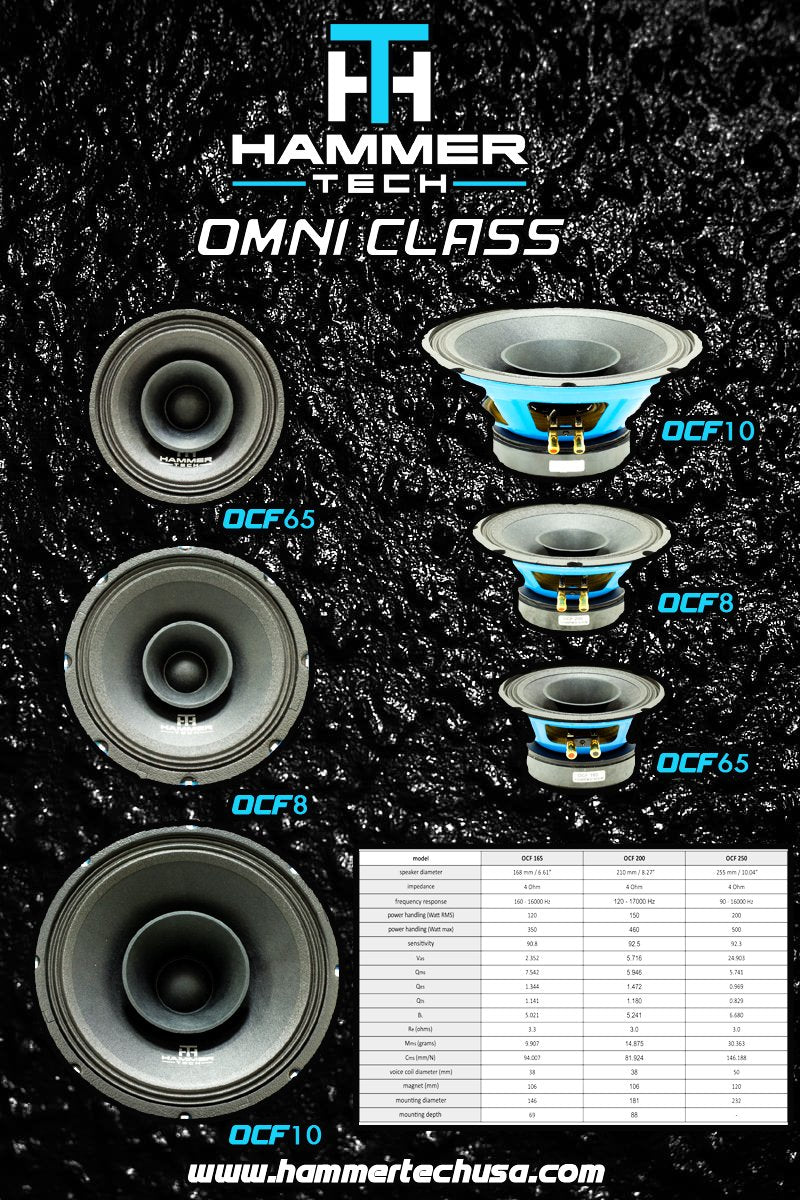 Hammer Tech OMNI CLASS OC10FR 10″ Full Range Speaker(PAIR) Online Sale
