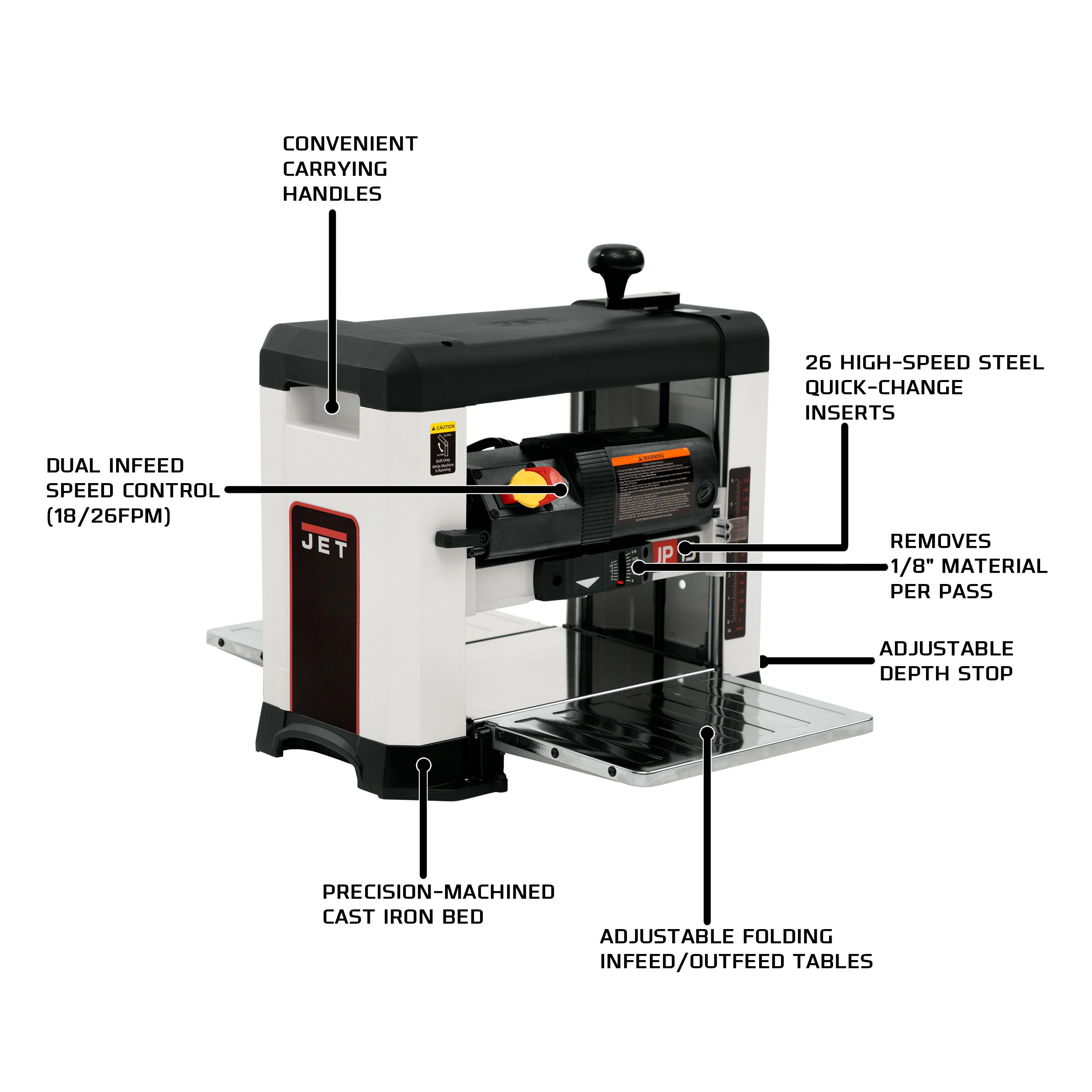 JET JWP-13BT 13″ Helical Head Benchtop Planer 2HP 1PH 120V Online