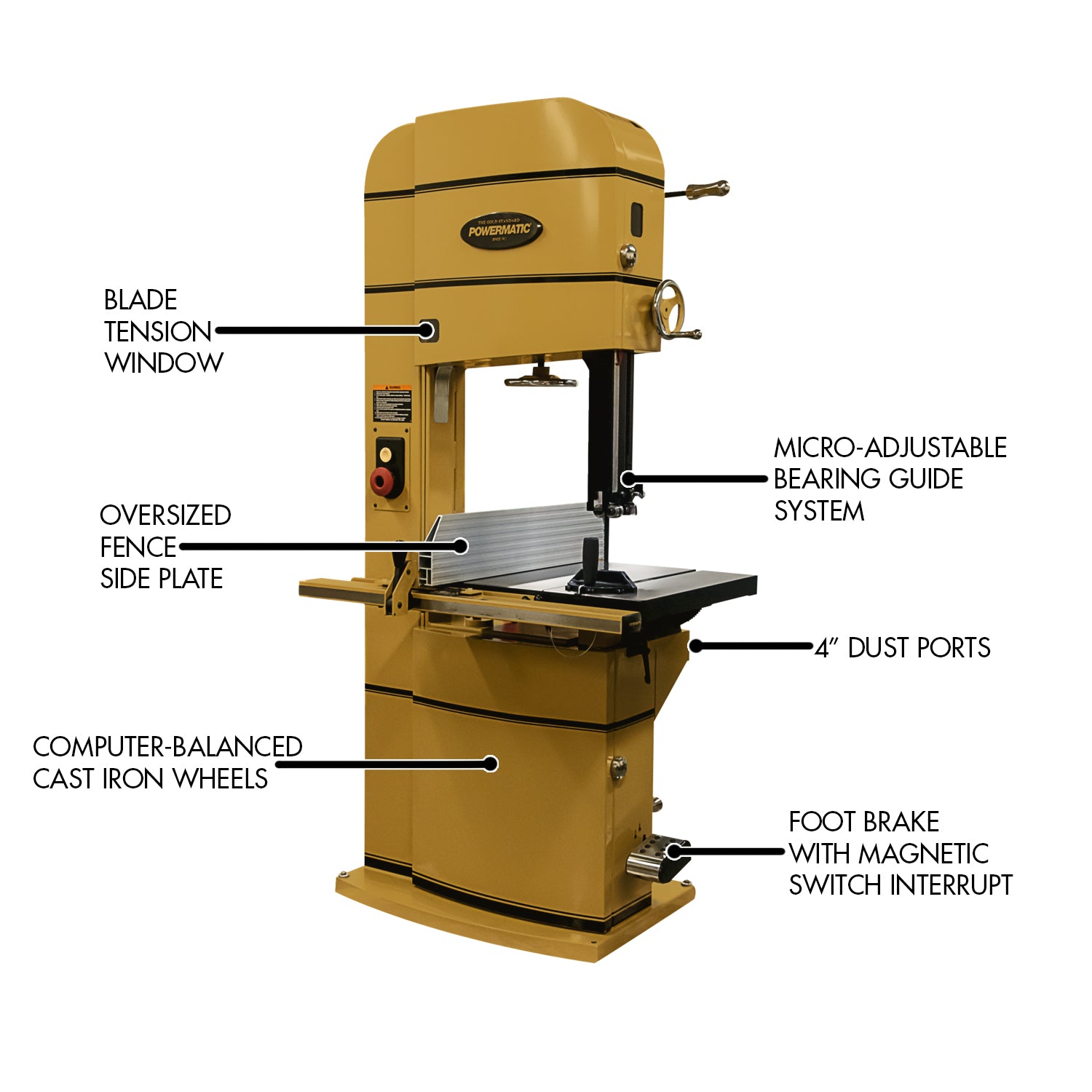 Powermatic PM2013B, 20″ Bandsaw 5HP 1PH 230V Fashion