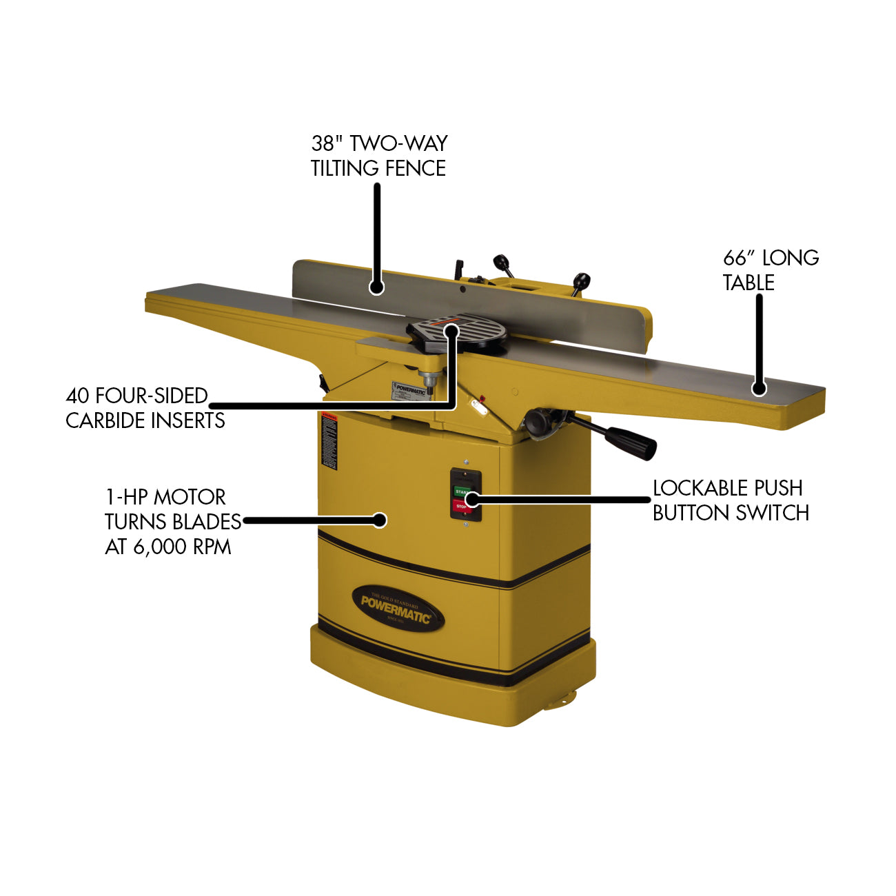 Powermatic 54HH 6″ Jointer, 1HP 1PH 115/230V, Helical Head Discount