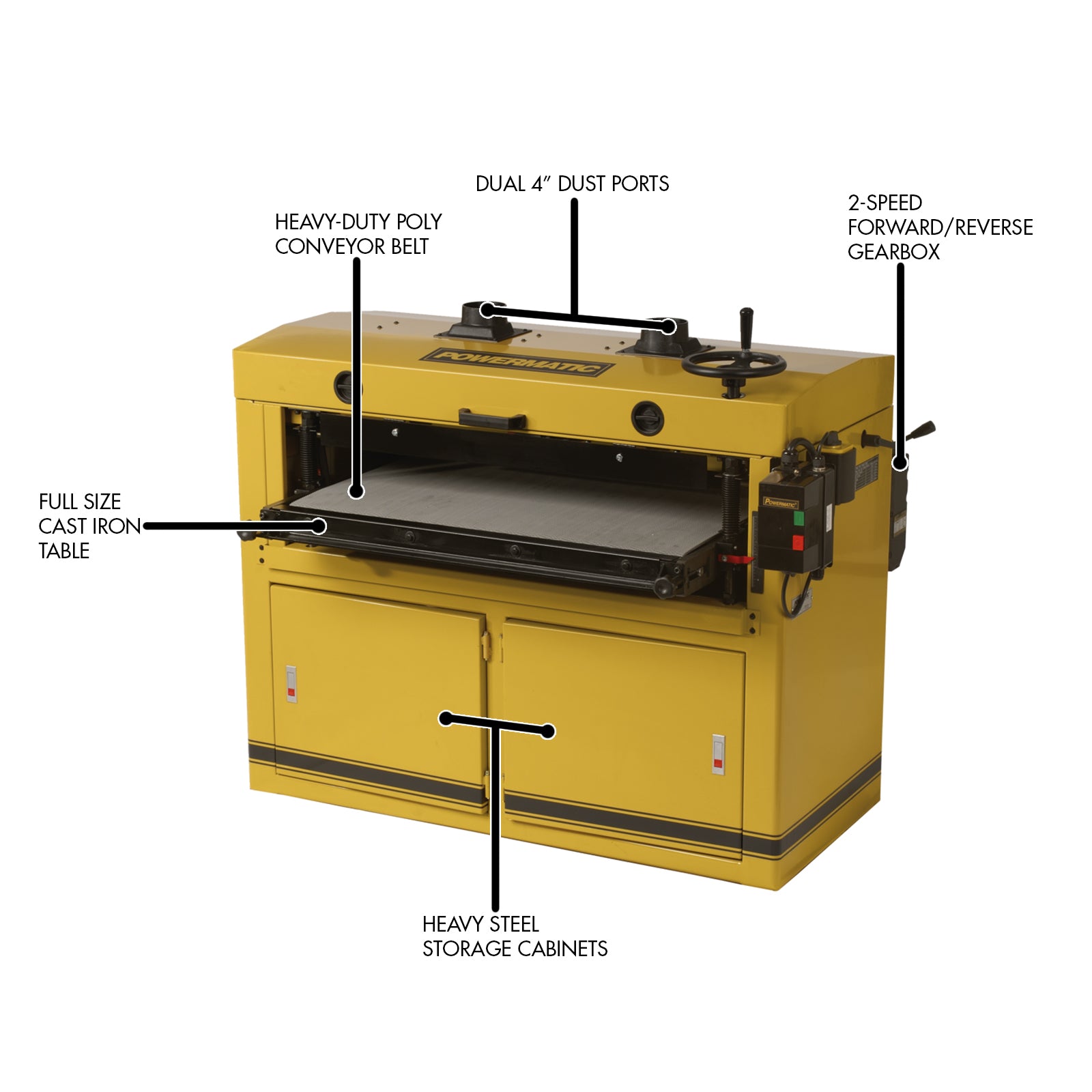 Powermatic DDS-237 Drum Sander, 10HP 3PH 230V Discount
