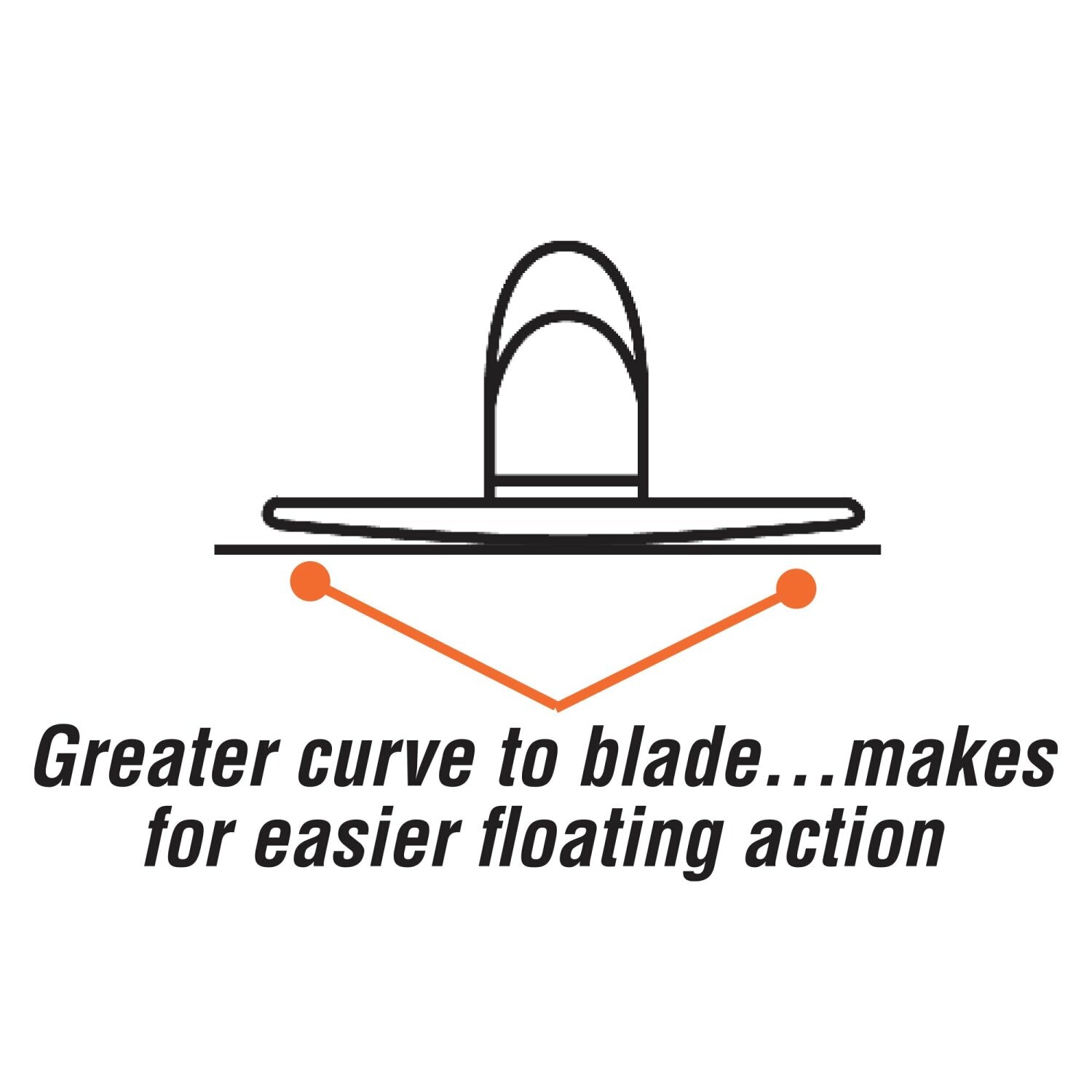 Kraft Tool CF064RE 16″ x 3-1/8″ Round End ThinLine Pro Magnesium Hand Float with Wood Handle on Sale